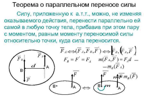 Площадка кракен kraken zerkalo