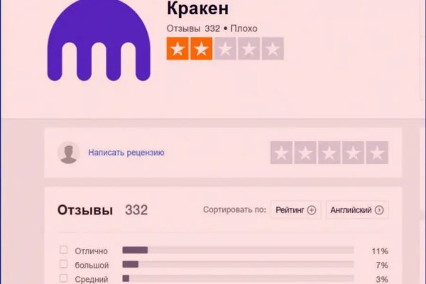 Сайт онион kraken